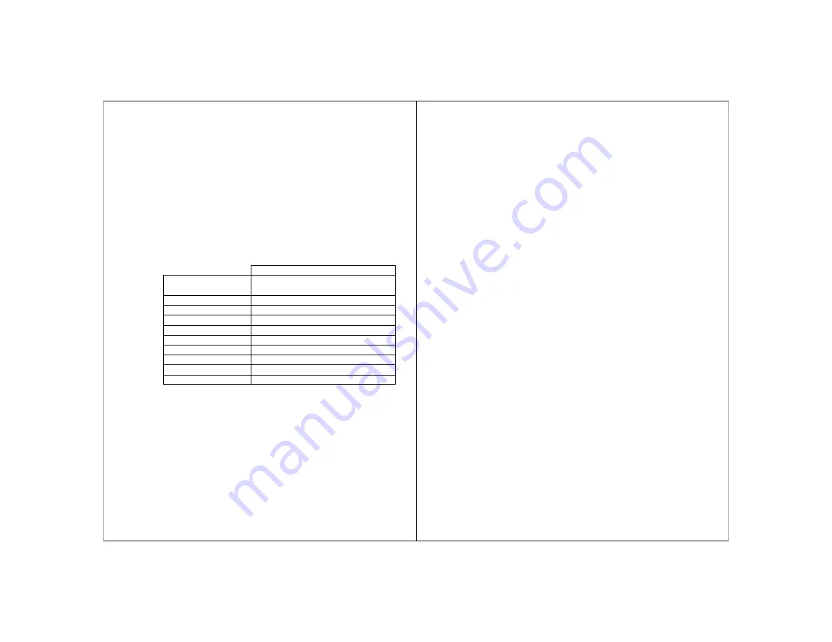 GE CE23318 User Manual Download Page 9