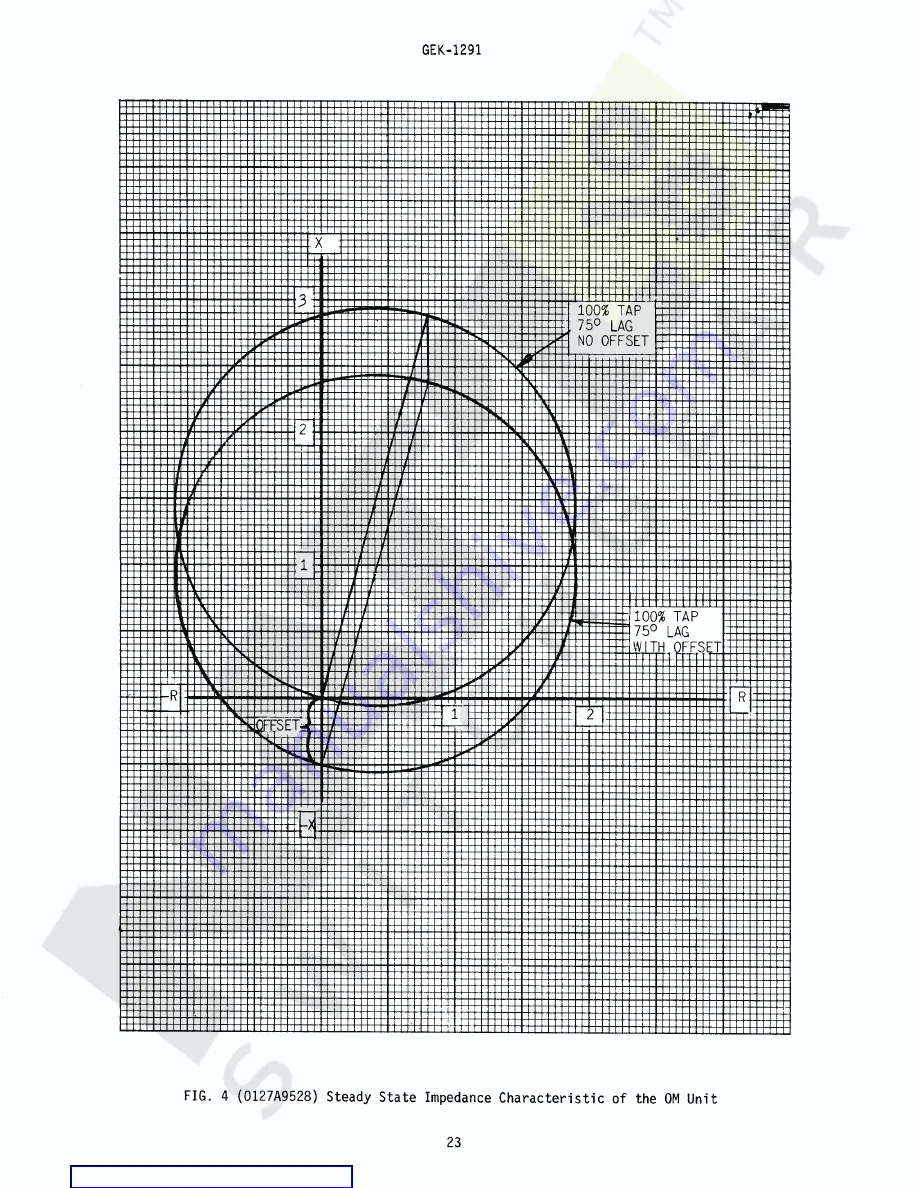 GE CEB52A Instructions Manual Download Page 23