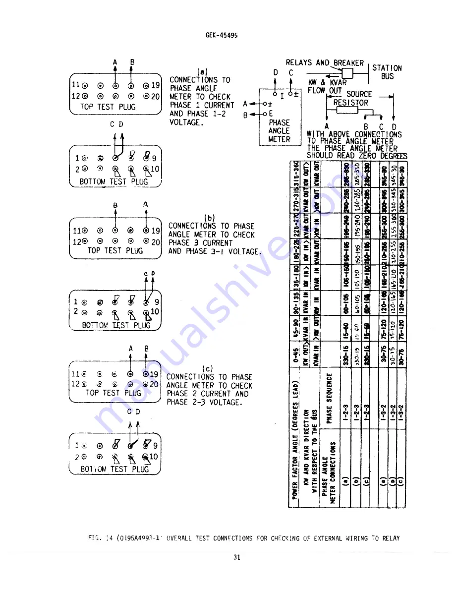 GE CEY52B Скачать руководство пользователя страница 31