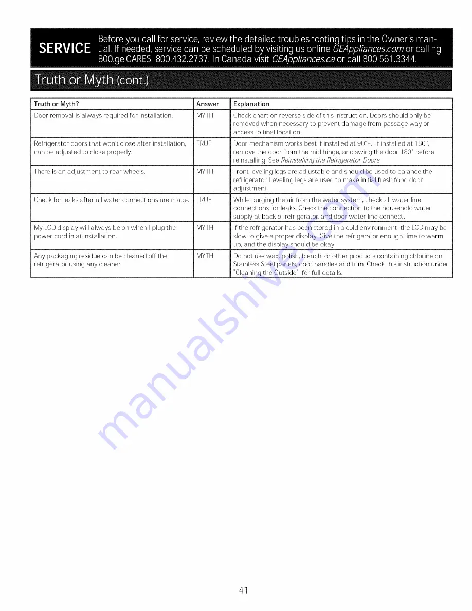 GE CFE28TSHBSS Owner'S Manual And Installation Instructions Download Page 41