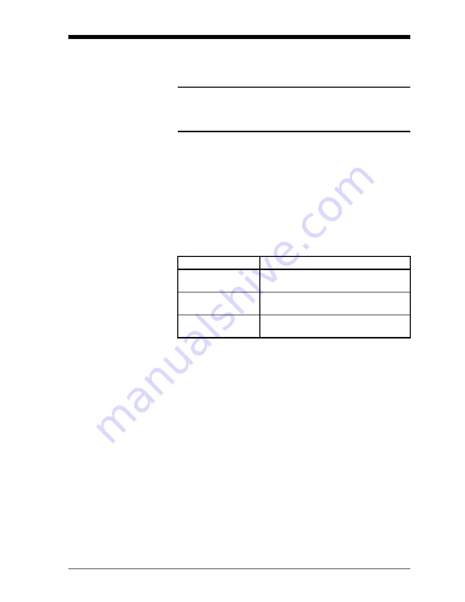 GE CGA 351 User Manual Download Page 81