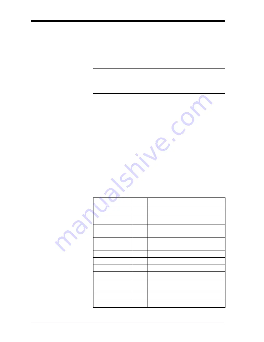 GE CGA 351 User Manual Download Page 102