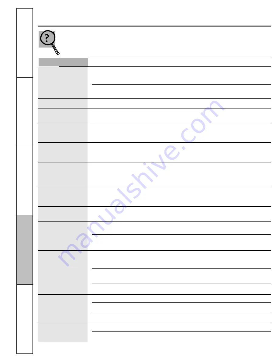 GE CGS980 Owner'S Manual & Installation Instructions Download Page 54