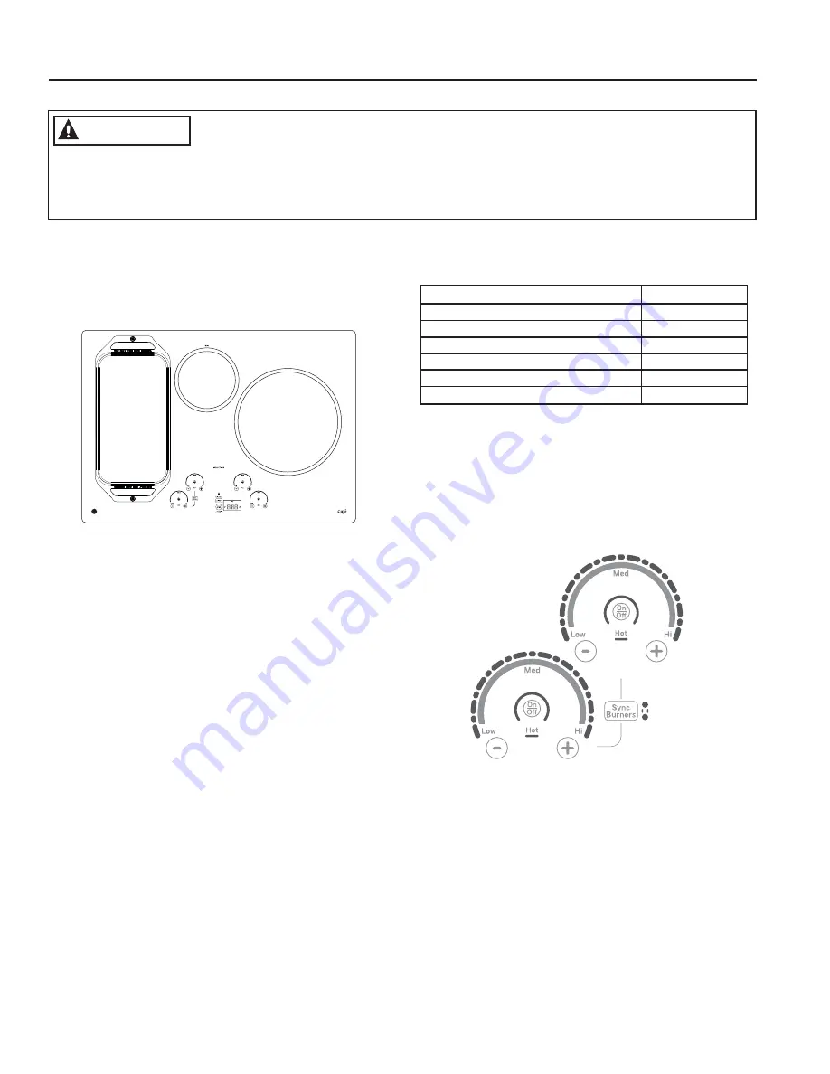 GE CHP9530 Owner'S Manual Download Page 15