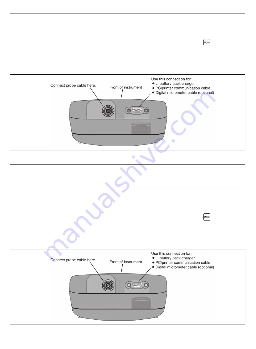 GE CL 5 Operating Manual Download Page 31