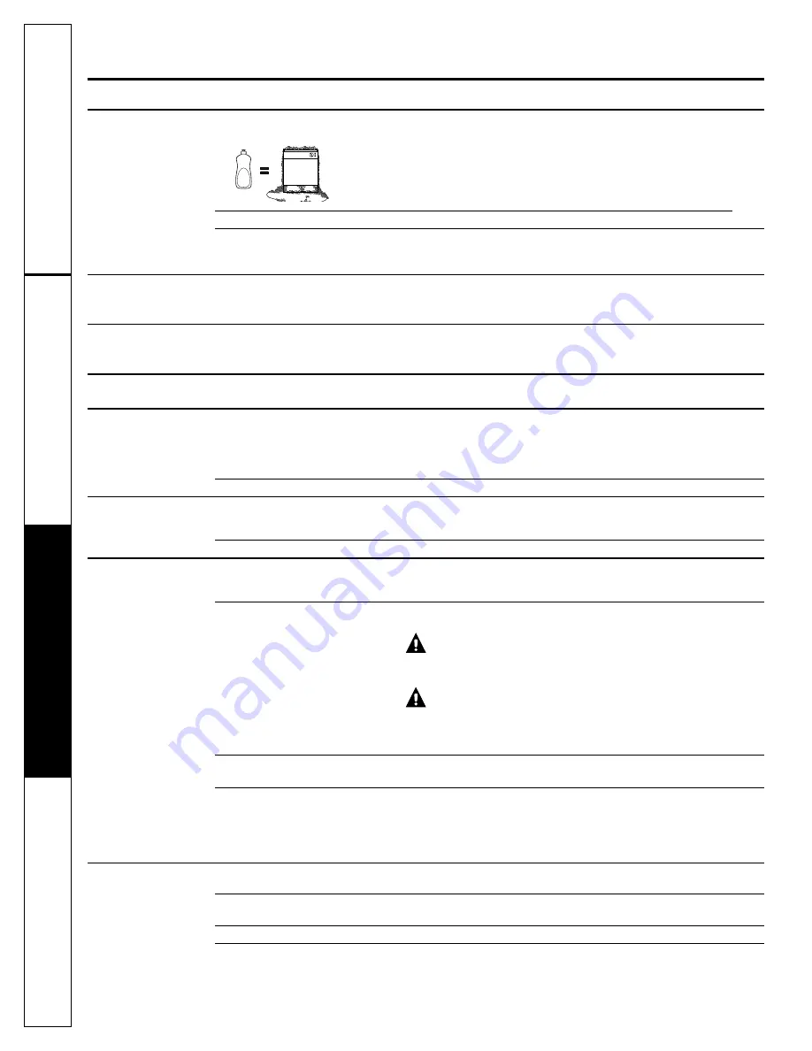 GE CleanSteel GLD4456RCS Owner'S Manual Download Page 20