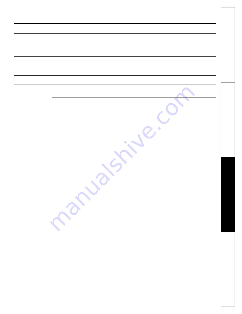 GE CleanSteel GLD4456RCS Owner'S Manual Download Page 21