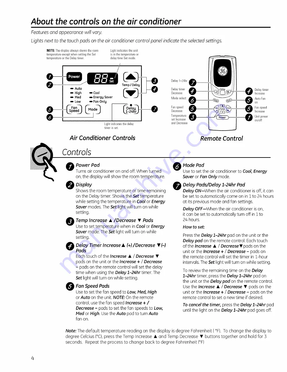 GE CLIMATISEUR AEH25* Owner'S Manual And Installation Instructions Download Page 4