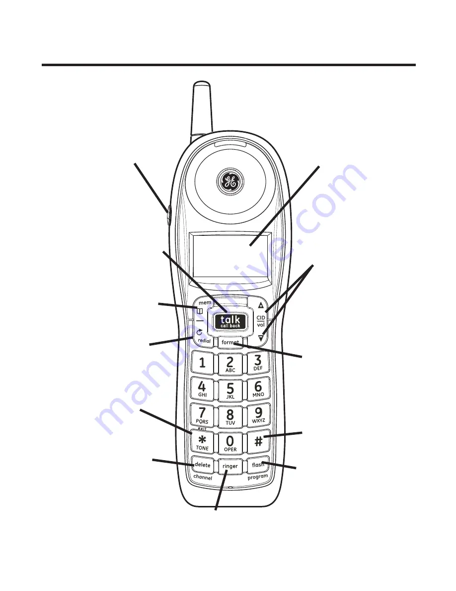 GE CORDLESS TELEPHONE SYSTEM 27906 Скачать руководство пользователя страница 71