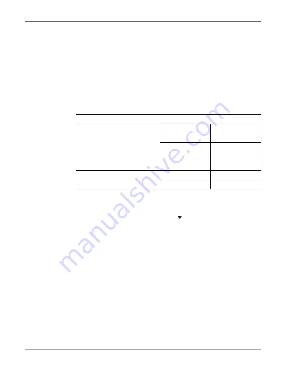 GE Corometrics 250 Series Service Manual Download Page 110