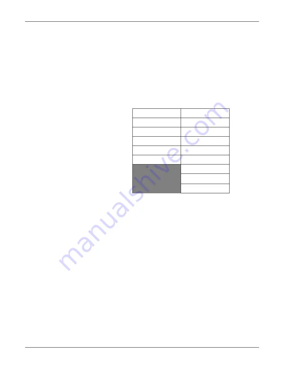 GE Corometrics 250cx Series Service Manual Download Page 31