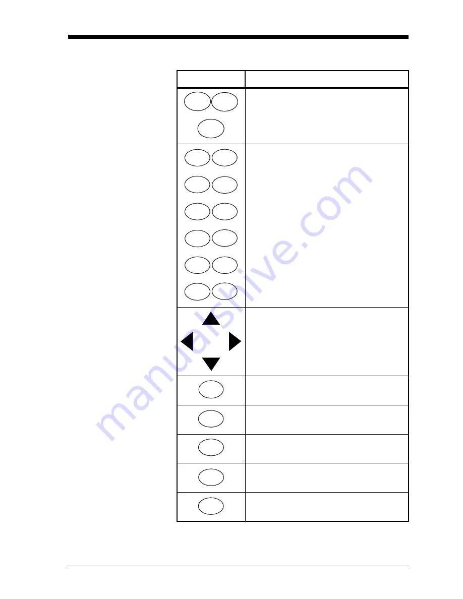 GE CTF878 Programming Manual Download Page 13