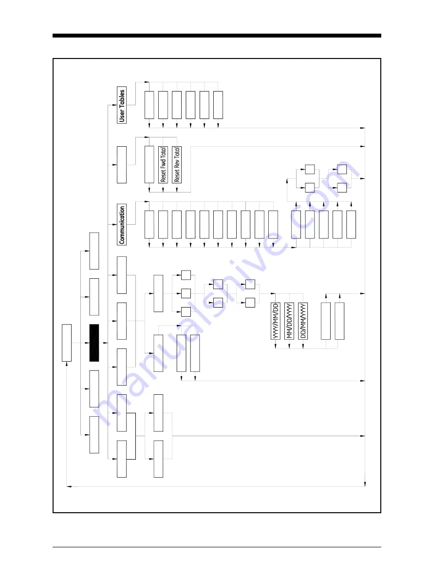 GE CTF878 Скачать руководство пользователя страница 88