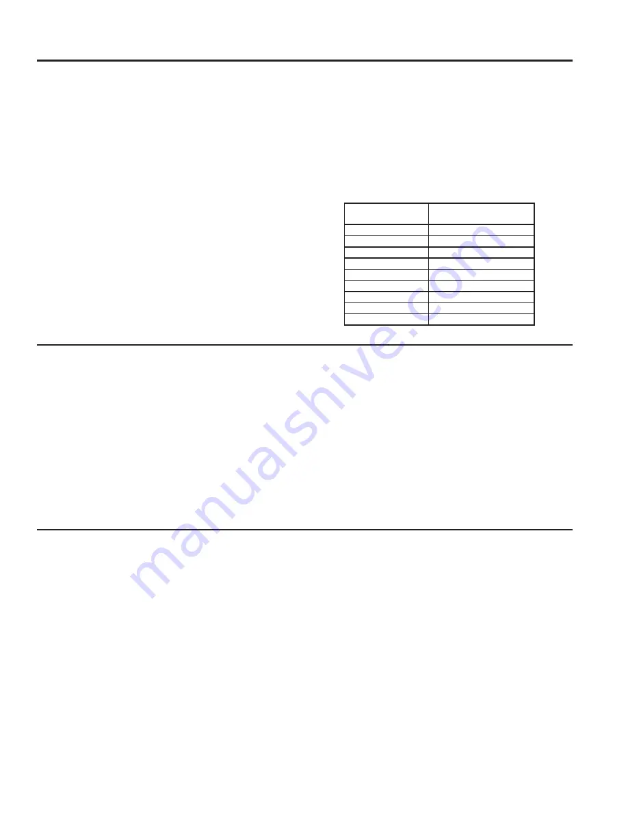 GE CWB7030 Owner'S Manual Download Page 15