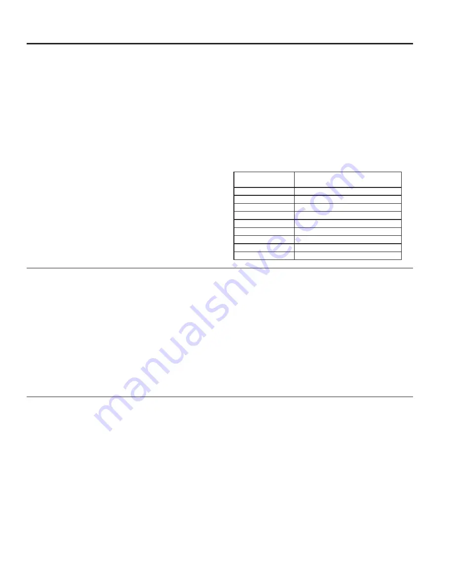 GE CWB7030 Owner'S Manual Download Page 39