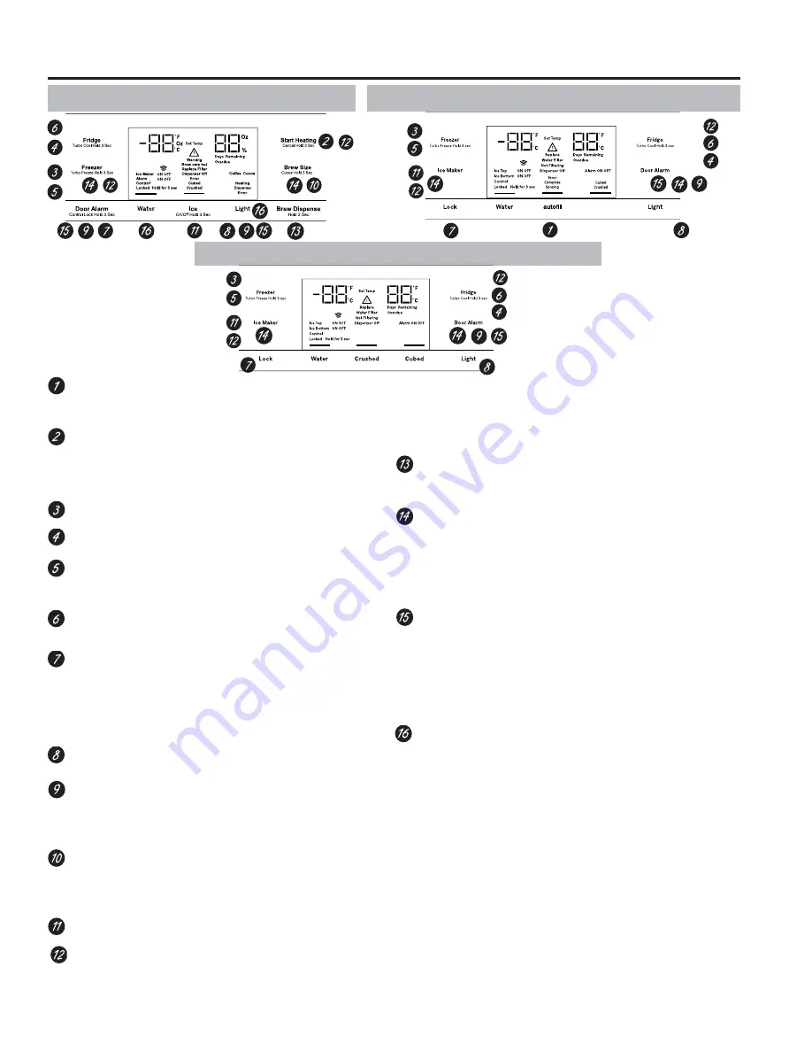 GE CWE Series Скачать руководство пользователя страница 65