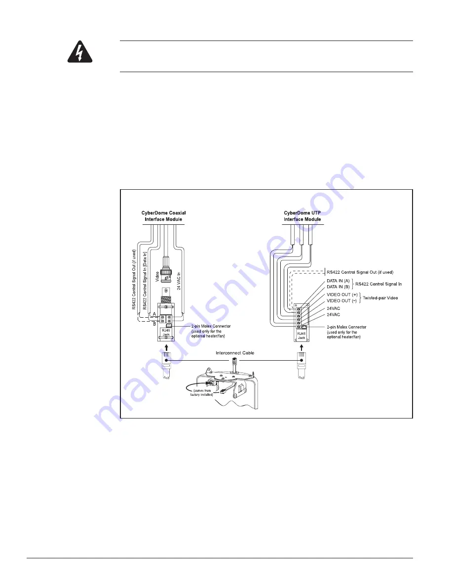 GE CyberDome Series Installation Manual Download Page 16