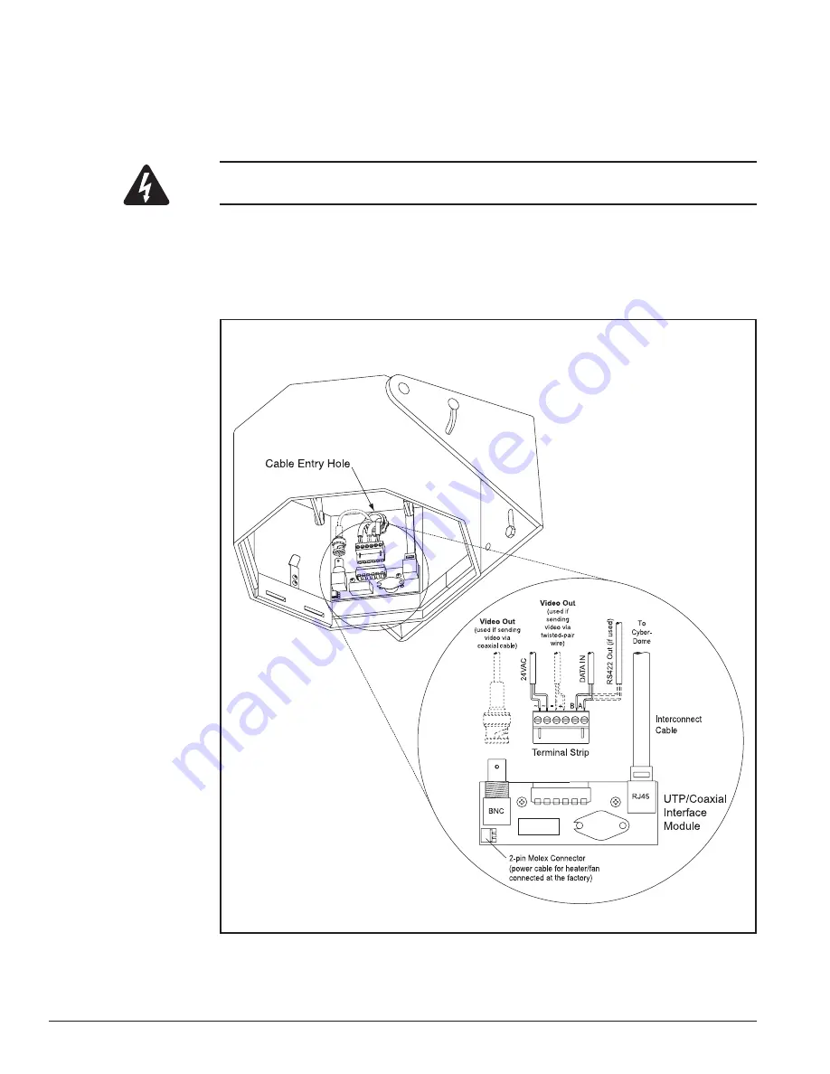 GE CyberDome Series Installation Manual Download Page 30