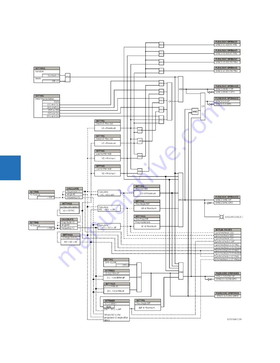 GE D30 series Instruction Manual Download Page 486