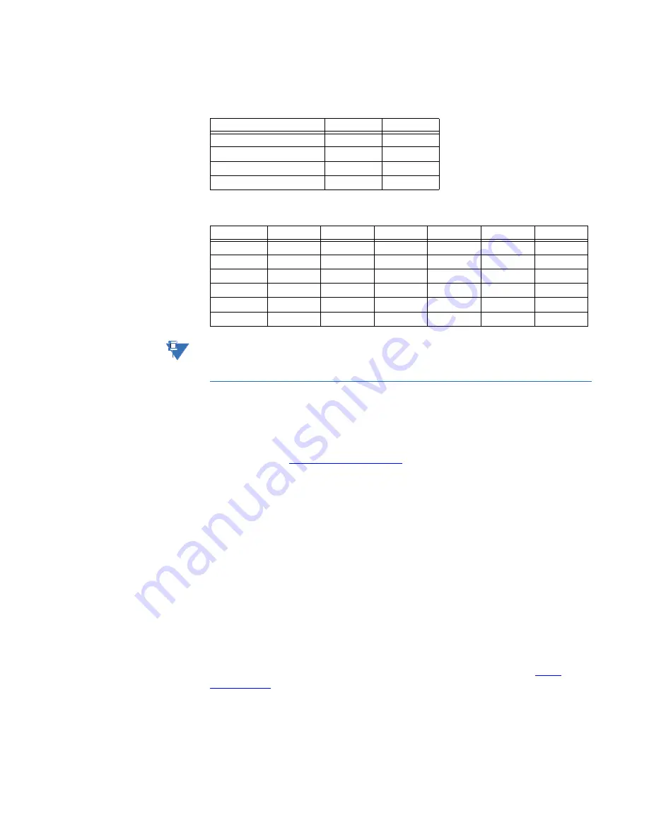 GE D485 Instruction Manual Download Page 17