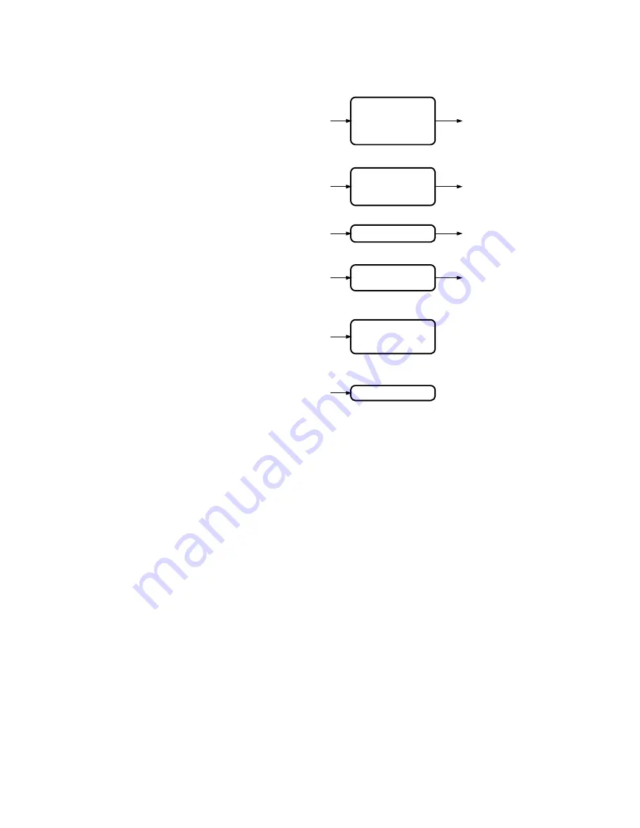 GE D90 Plus Instruction Manual Download Page 511