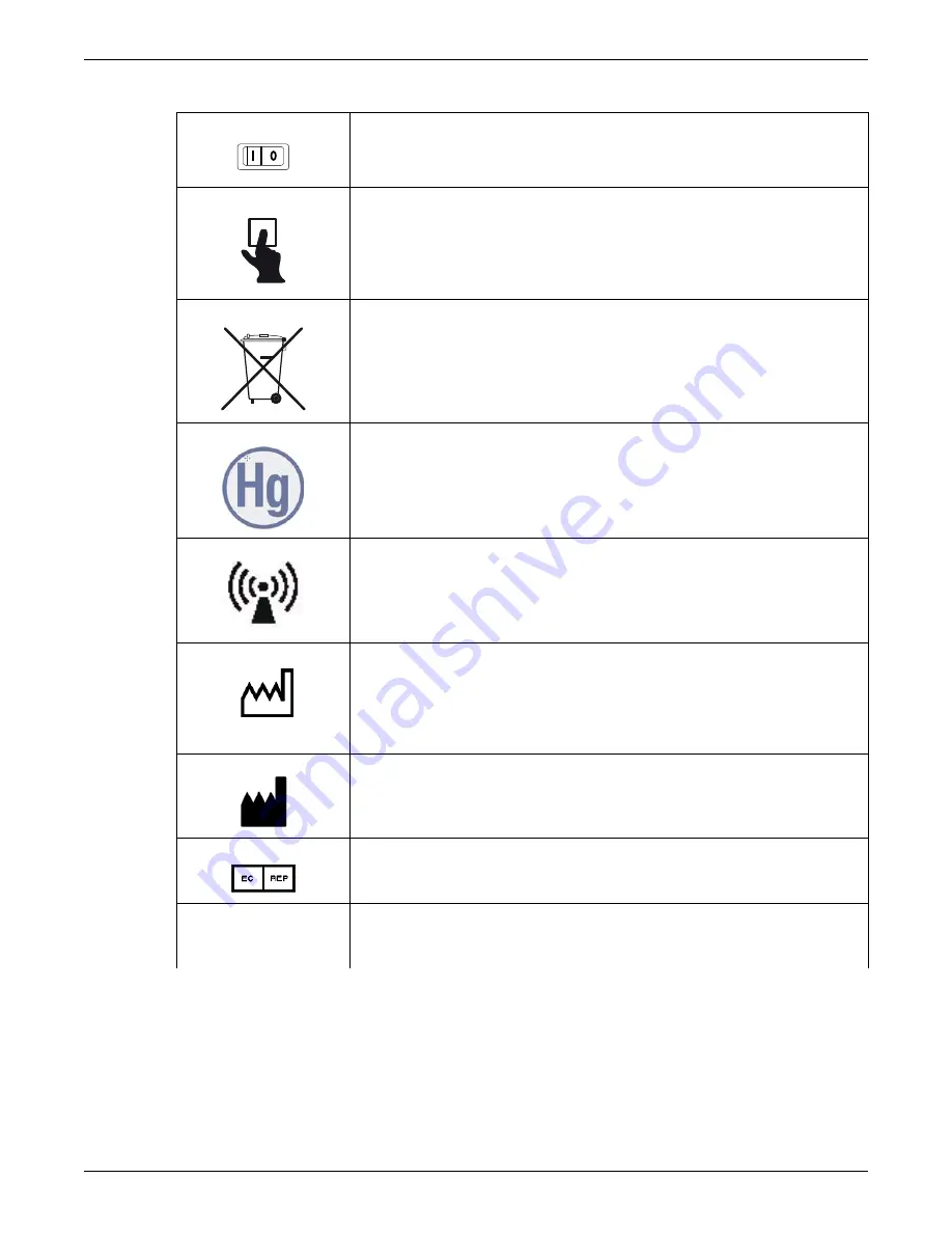 GE Dash 3000 Operator'S Manual Download Page 28