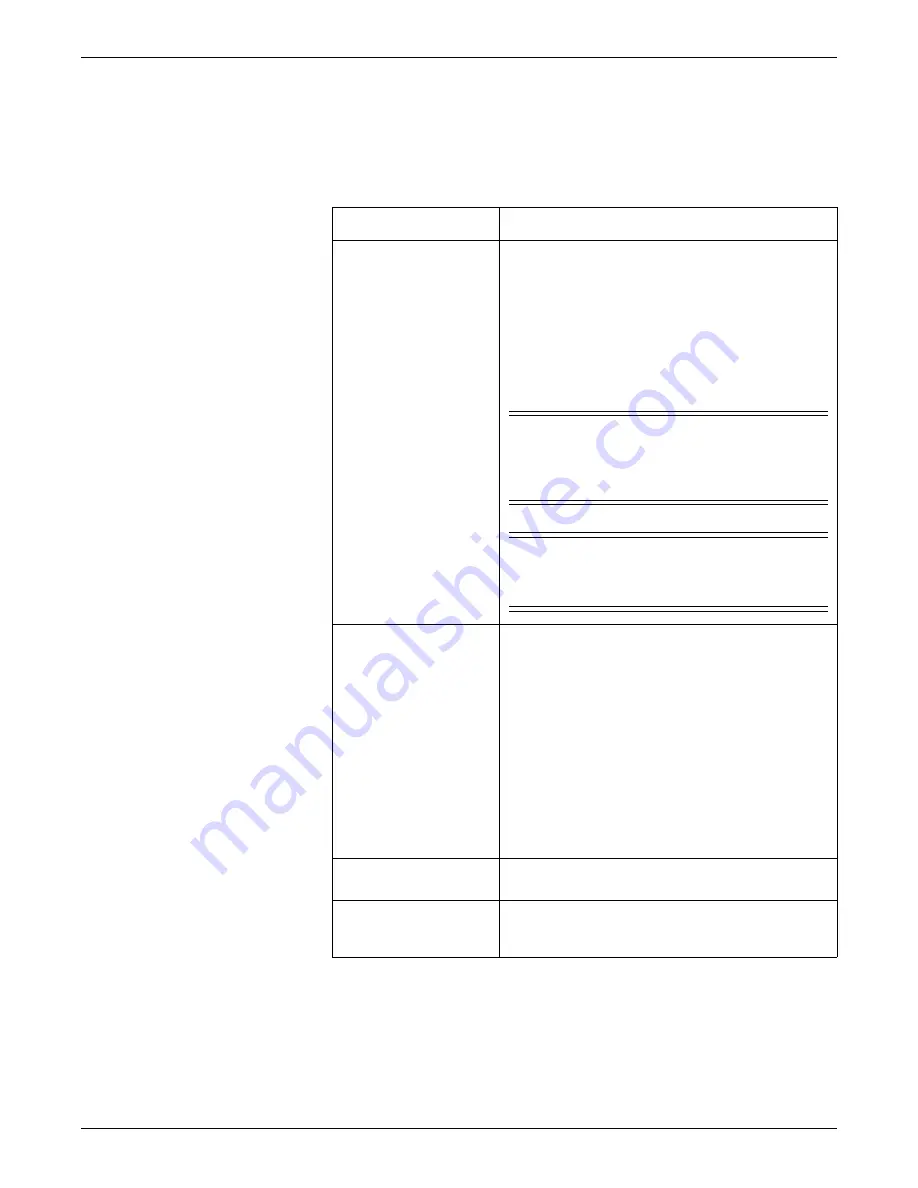 GE Dash 3000 Operator'S Manual Download Page 131