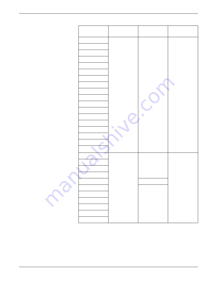 GE Dash 3000 Operator'S Manual Download Page 217