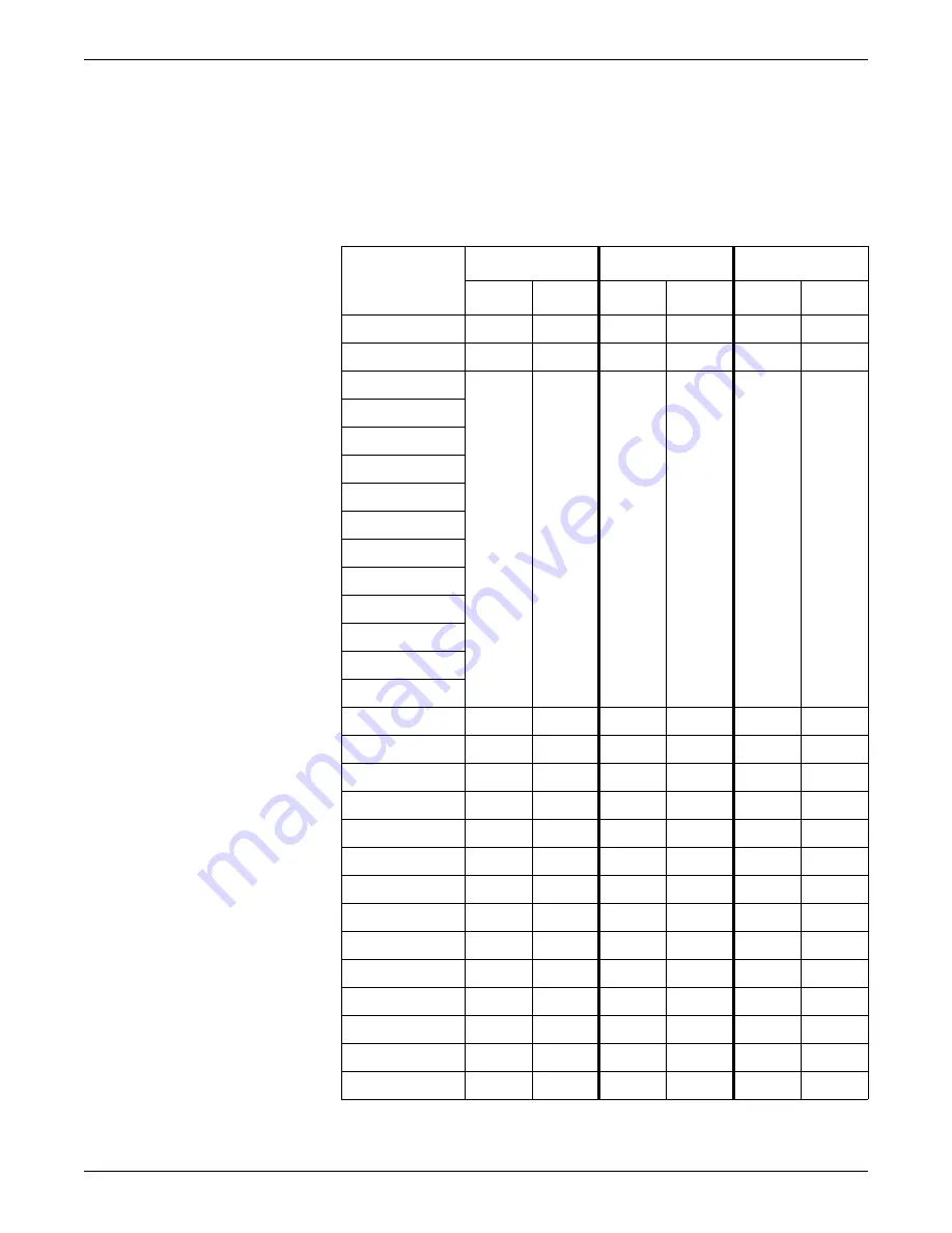 GE Dash 3000 Operator'S Manual Download Page 218