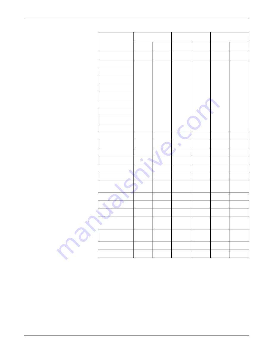 GE Dash 3000 Operator'S Manual Download Page 219