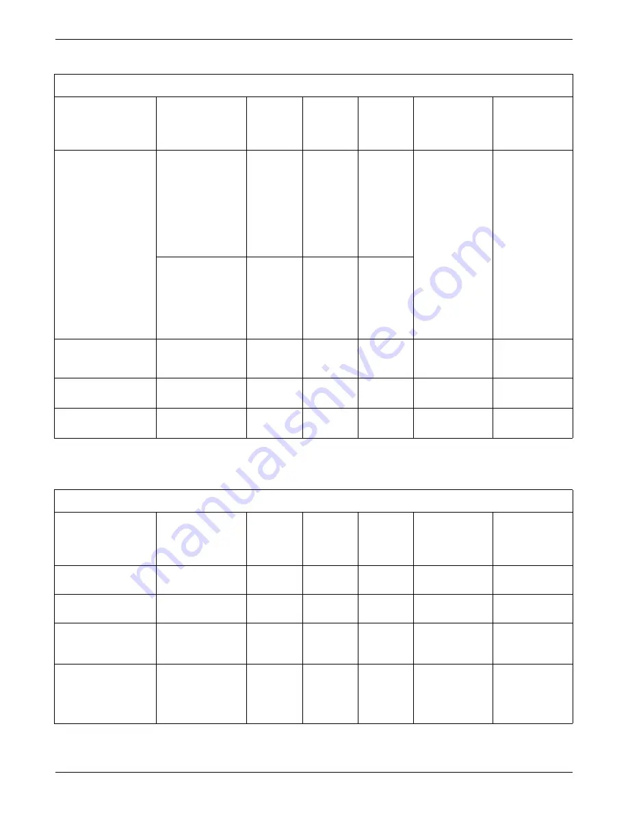 GE Dash 3000 Operator'S Manual Download Page 242