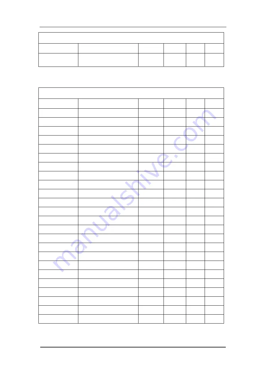 GE Dash Responder Servicing Instructions Download Page 46