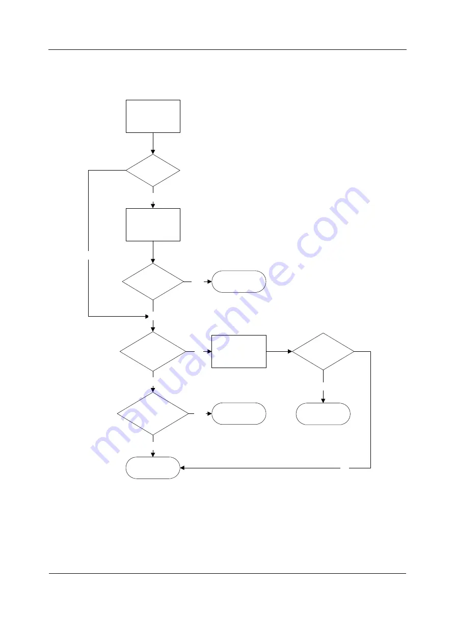 GE Datex-Ohmeda S/5 Series Скачать руководство пользователя страница 75