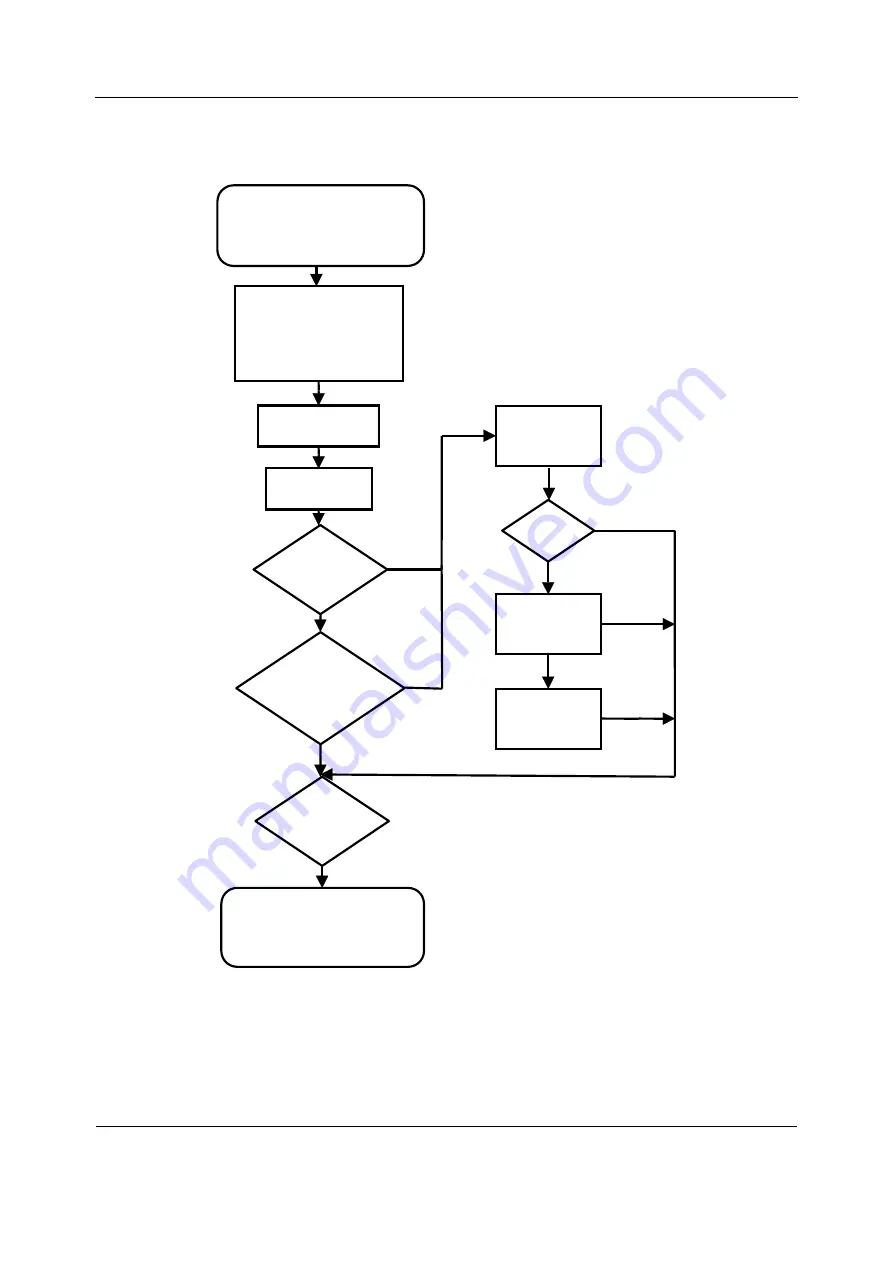 GE Datex-Ohmeda S/5 Series Скачать руководство пользователя страница 76