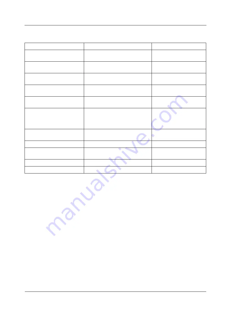 GE Datex-Ohmeda S/5 Series Technical Reference Manual Download Page 135