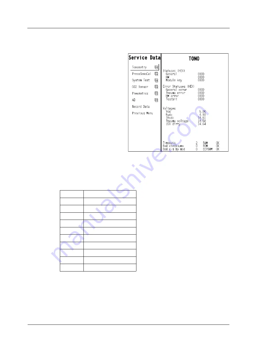 GE Datex-Ohmeda S/5 Series Technical Reference Manual Download Page 177