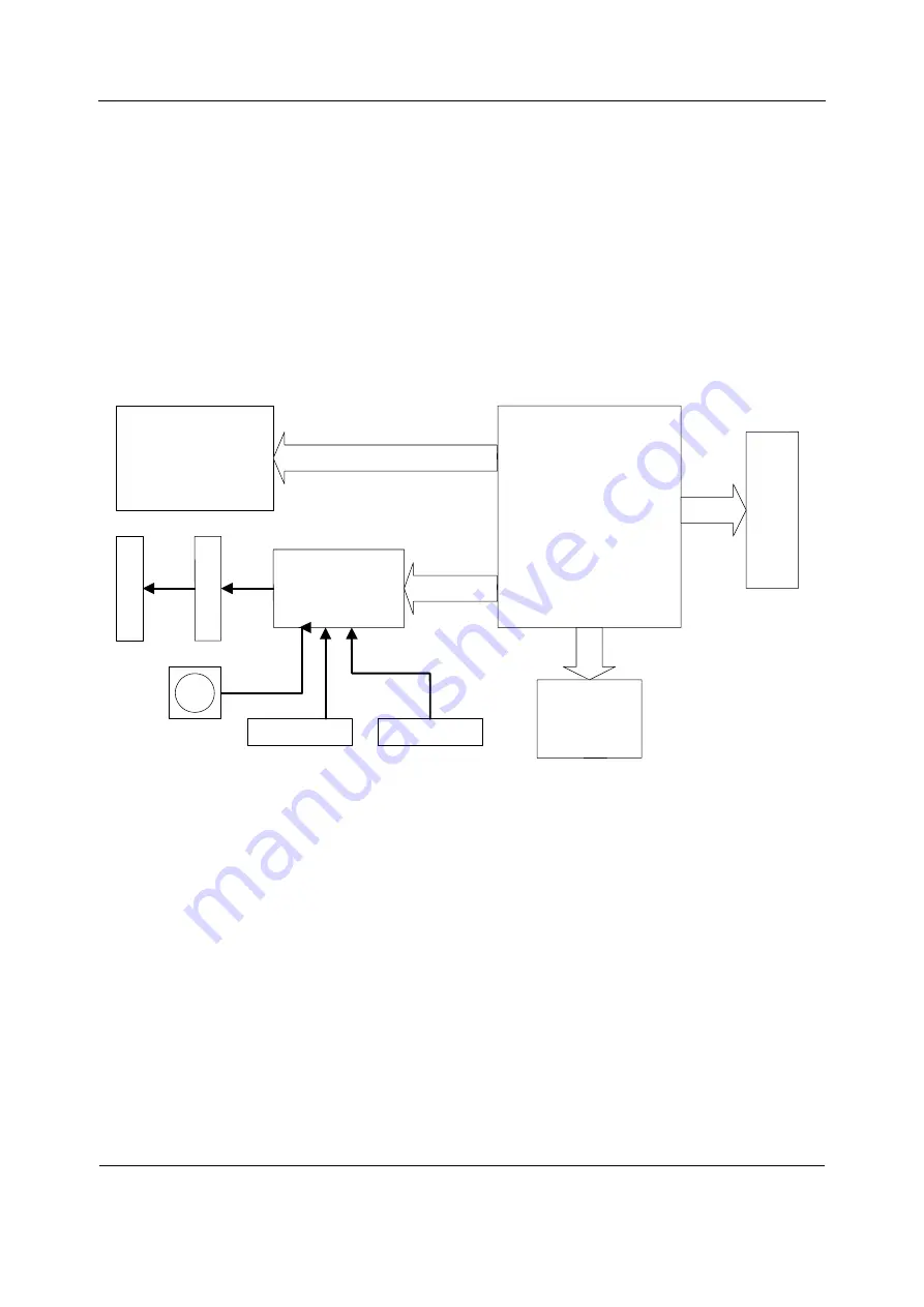 GE Datex-Ohmeda S/5 Series Скачать руководство пользователя страница 222