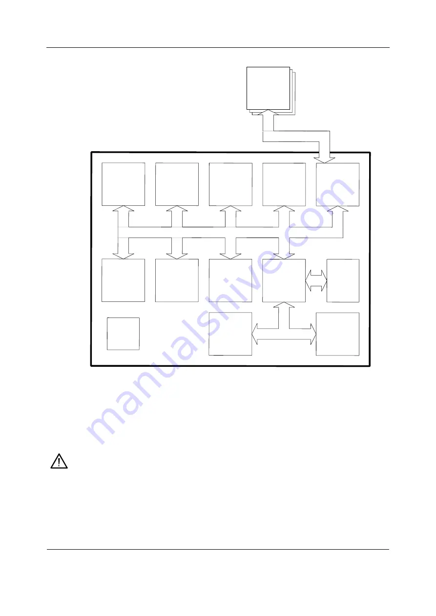 GE Datex-Ohmeda S/5 Series Technical Reference Manual Download Page 224