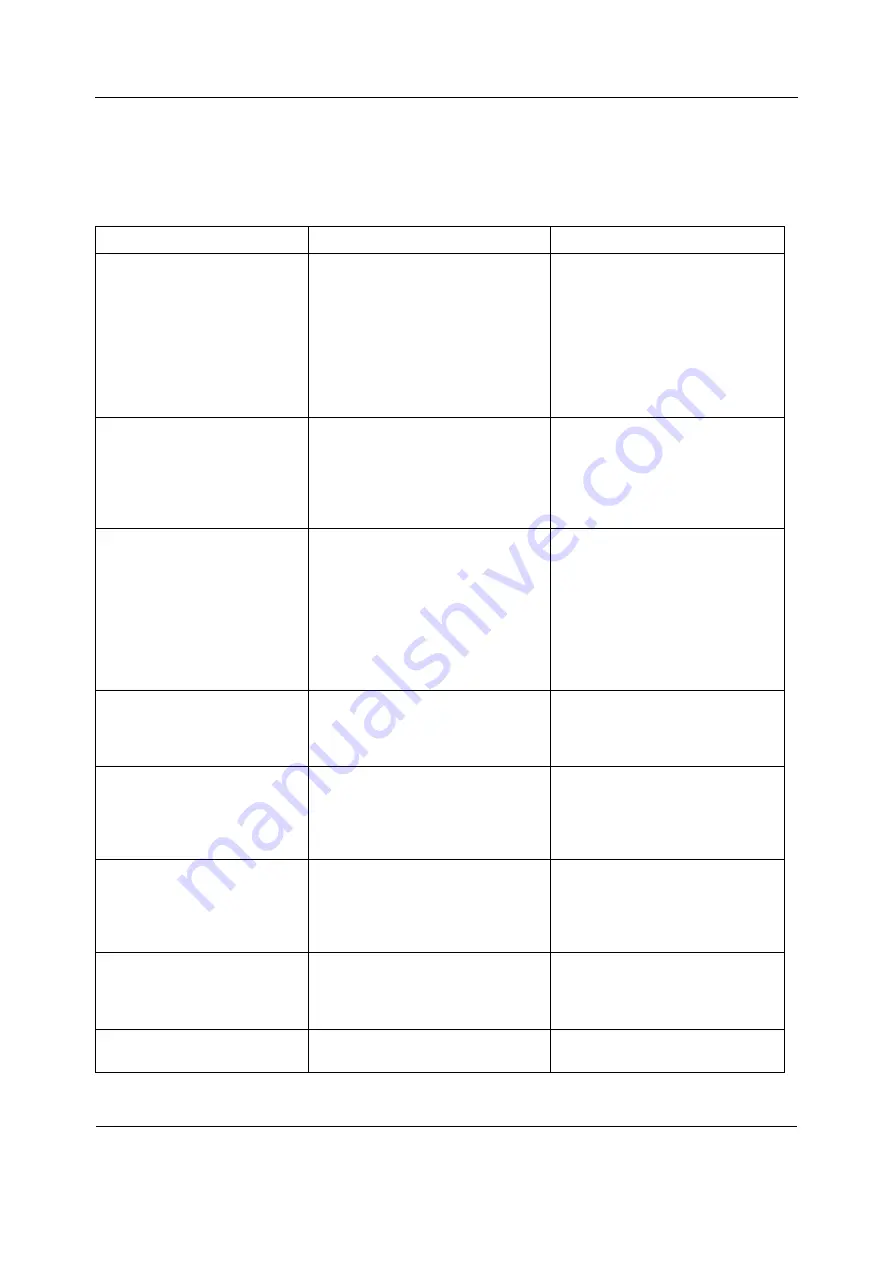 GE Datex-Ohmeda S/5 Series Technical Reference Manual Download Page 260