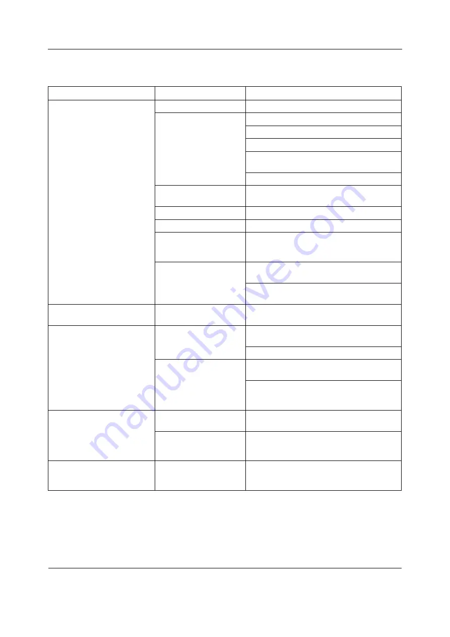 GE Datex-Ohmeda S/5 Series Technical Reference Manual Download Page 263