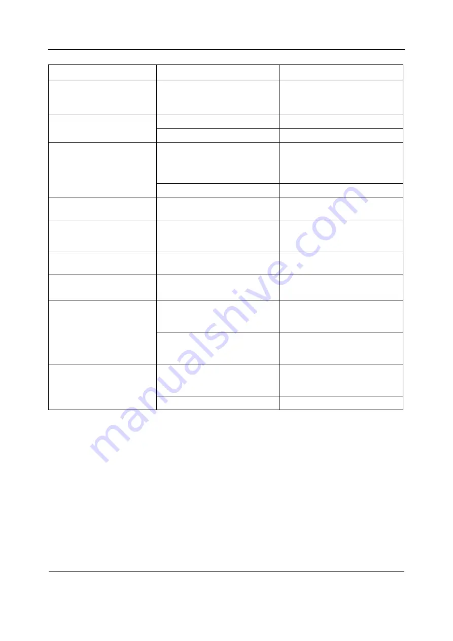 GE Datex-Ohmeda S/5 Series Technical Reference Manual Download Page 298