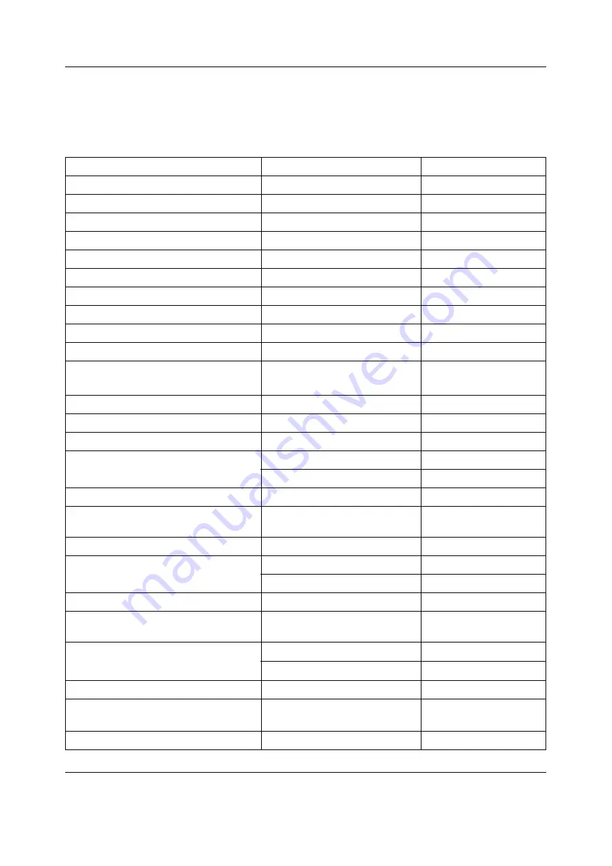 GE Datex-Ohmeda S/5 Technical Reference Manual Download Page 104