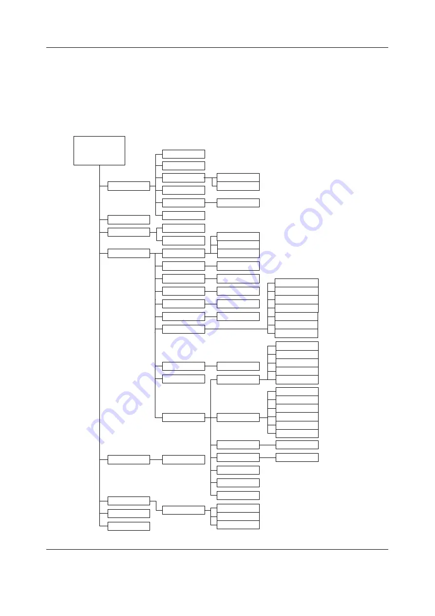 GE Datex-Ohmeda S/5 Technical Reference Manual Download Page 137