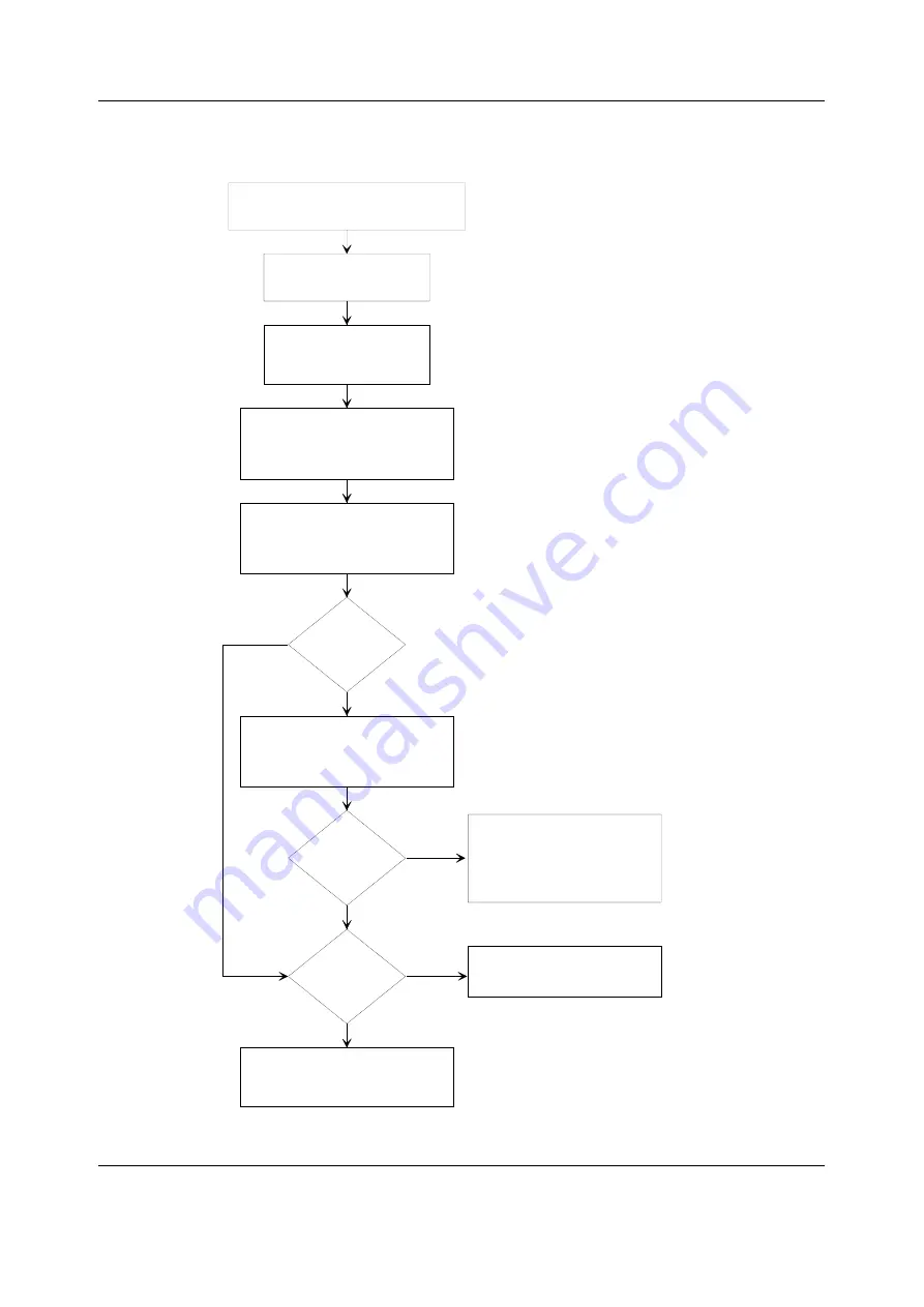 GE Datex-Ohmeda S/5 Technical Reference Manual Download Page 252