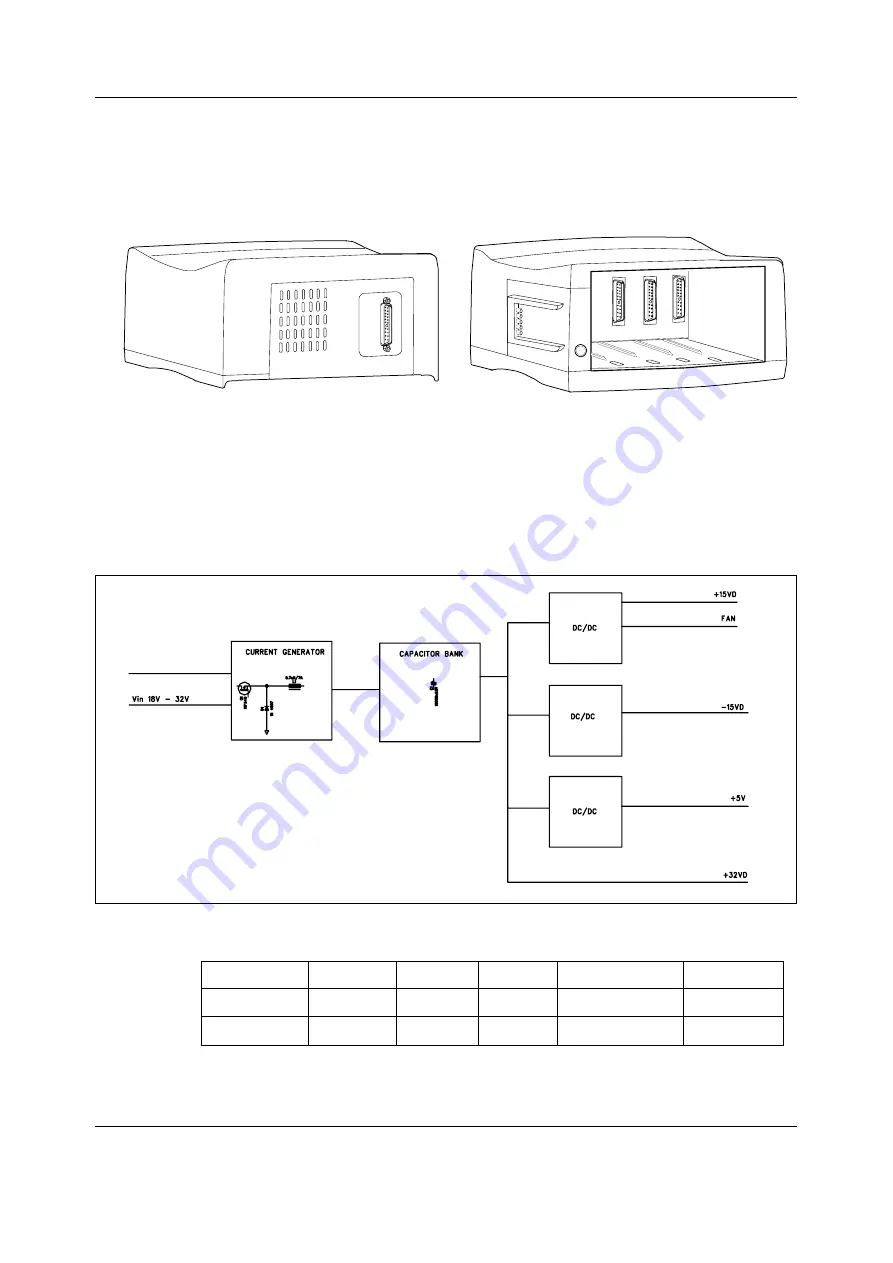 GE Datex-Ohmeda S/5 Technical Reference Manual Download Page 271