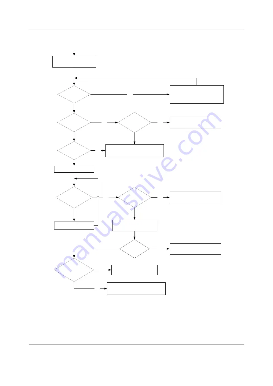 GE Datex-Ohmeda S/5 Technical Reference Manual Download Page 296