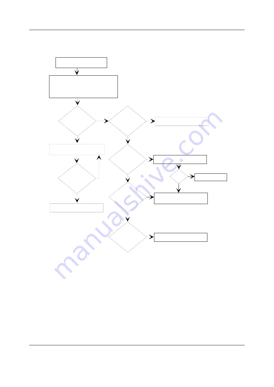 GE Datex-Ohmeda S/5 Technical Reference Manual Download Page 297