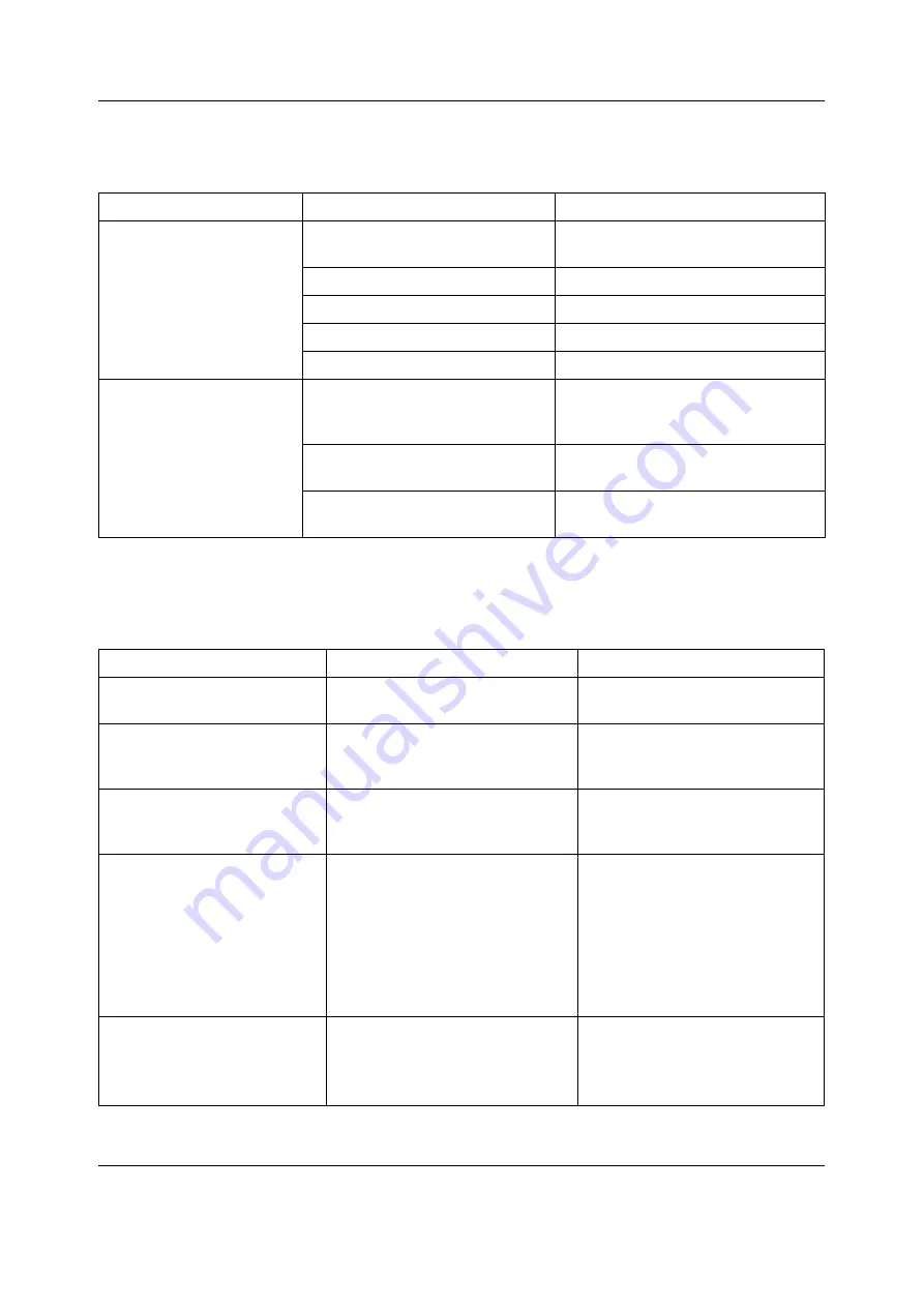 GE Datex-Ohmeda S/5 Technical Reference Manual Download Page 374