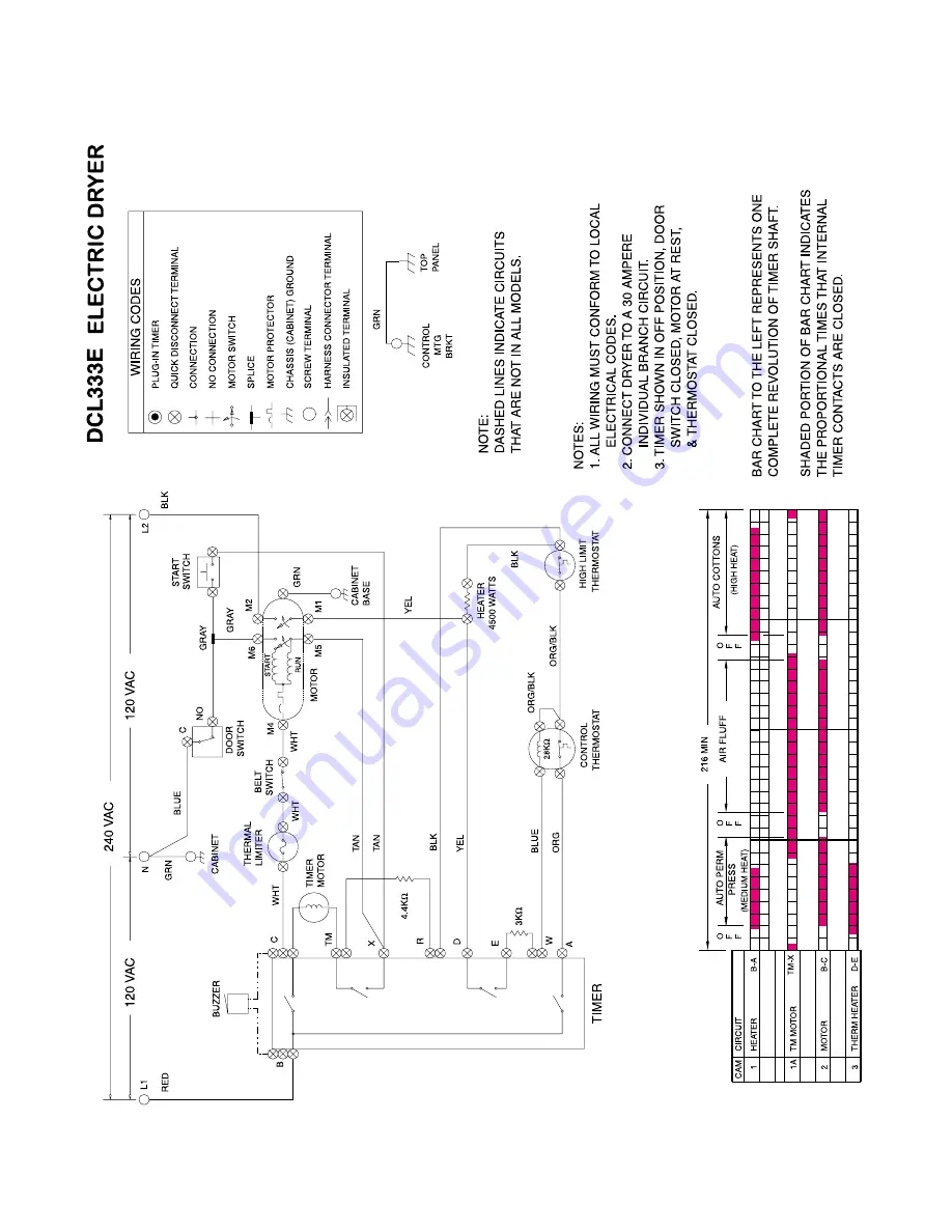 GE DBL333 Скачать руководство пользователя страница 19