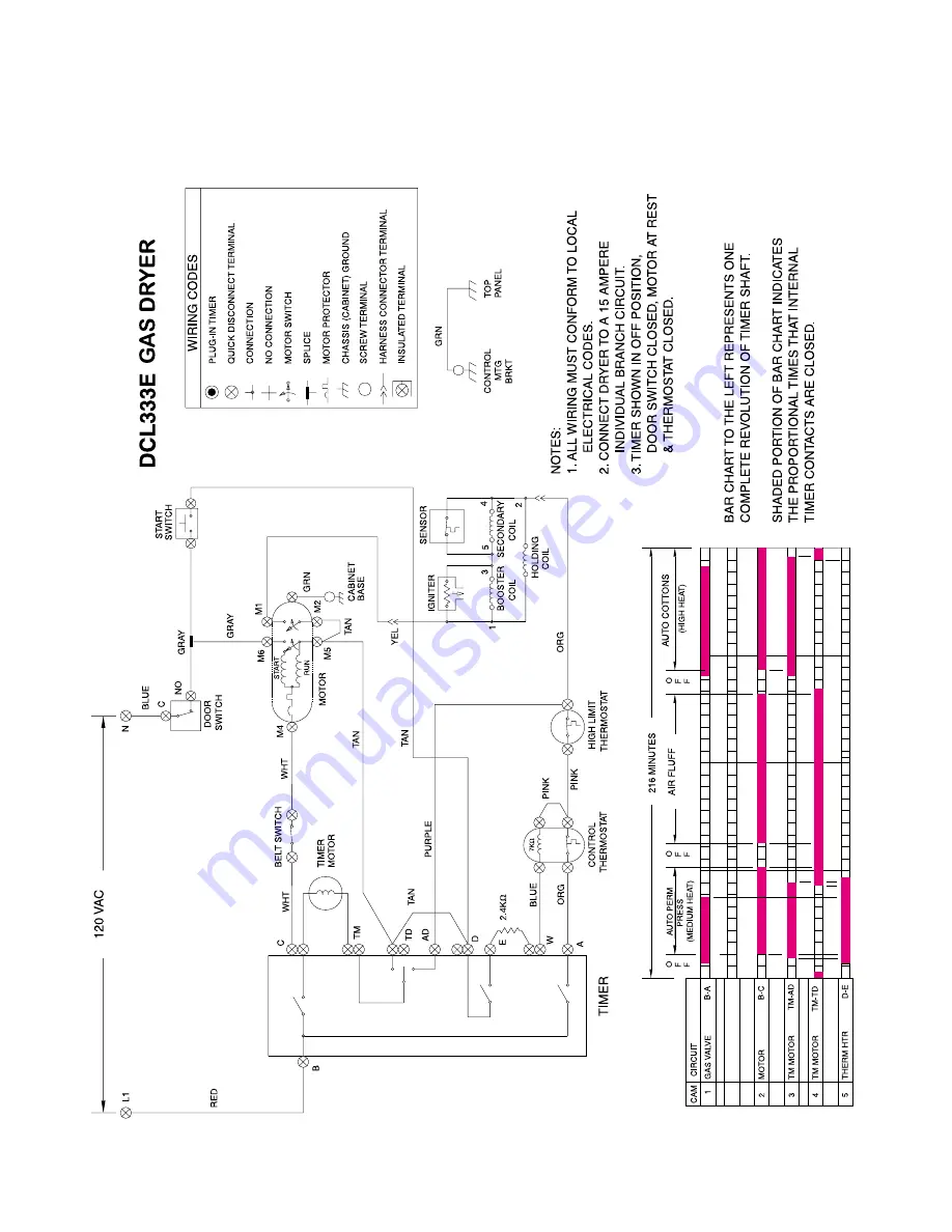 GE DBL333 Скачать руководство пользователя страница 20